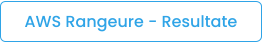AWS Rangeure - Resultate