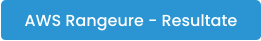 AWS Rangeure - Resultate