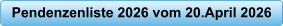 Pendenzenliste 2026 vom 20.April 2026